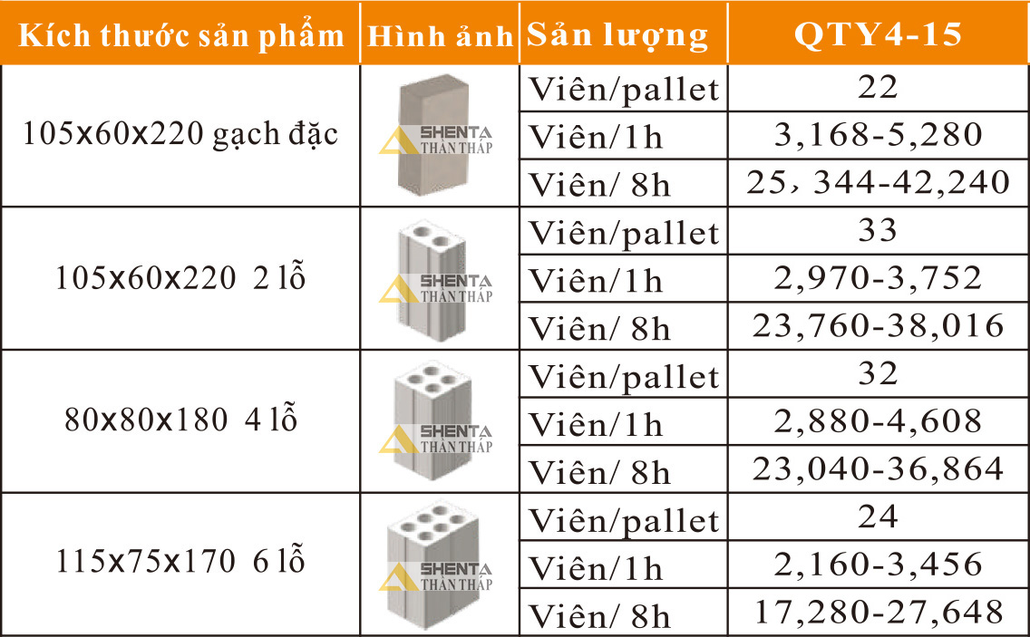 制磚機,神塔機械,神塔磚機,磚機,廣西磚機,神塔